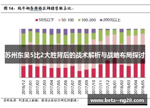 苏州东吴5比2大胜背后的战术解析与战略布局探讨