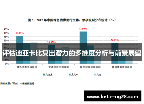 评估迪亚卡比复出潜力的多维度分析与前景展望 评估迪亚卡比复出潜力的多维度分析与前景展望