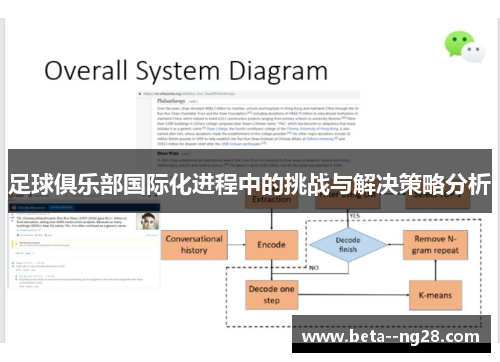 足球俱乐部国际化进程中的挑战与解决策略分析