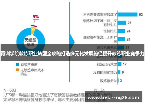 青训学院教练职业转型全攻略打造多元化发展路径提升教练职业竞争力 青训学院教练职业转型全攻略打造多元化发展路径提升教练职业竞争力
