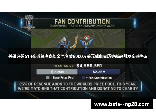 英雄联盟S14全球总决赛奖金池突破6000万美元成电竞历史新高引发全球热议