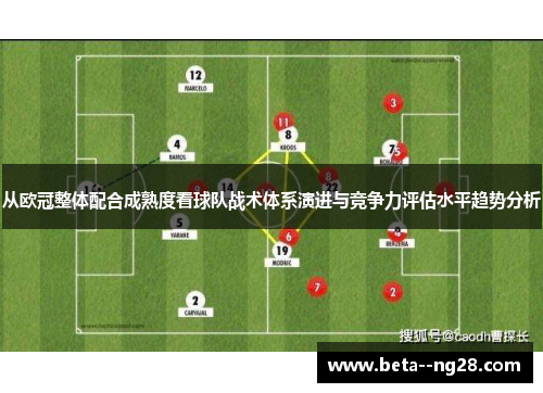 从欧冠整体配合成熟度看球队战术体系演进与竞争力评估水平趋势分析