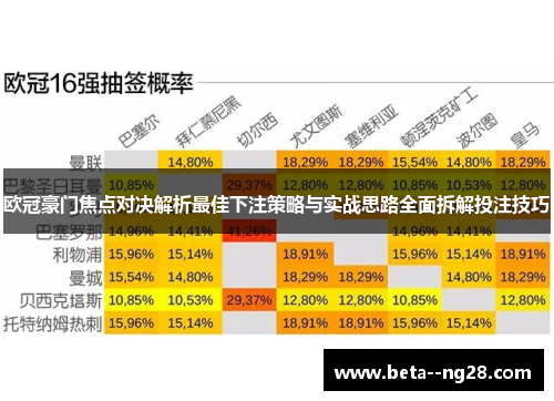 欧冠豪门焦点对决解析最佳下注策略与实战思路全面拆解投注技巧