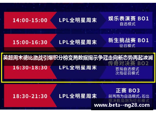 英超周末德比激战引爆积分榜变局数据揭示争冠走向新态势再起波澜